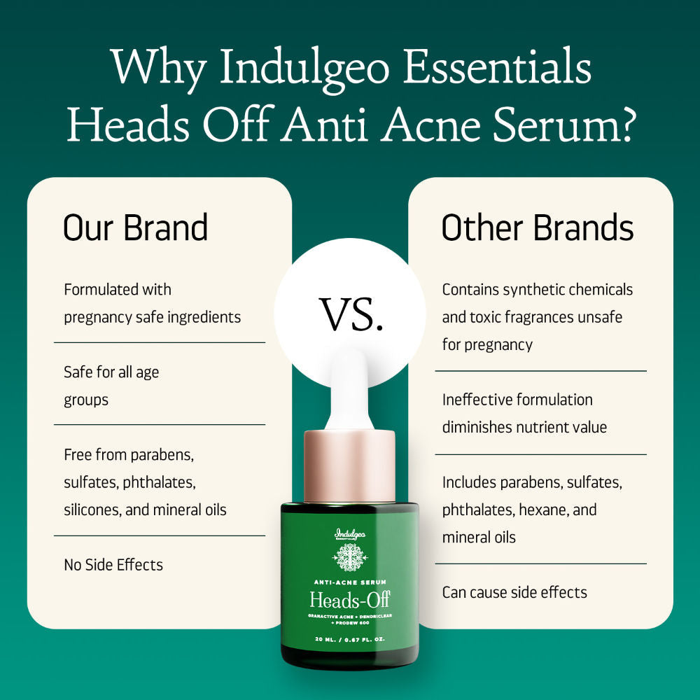 Indulgeo Essentials Heads Off Anti Acne Face Serum