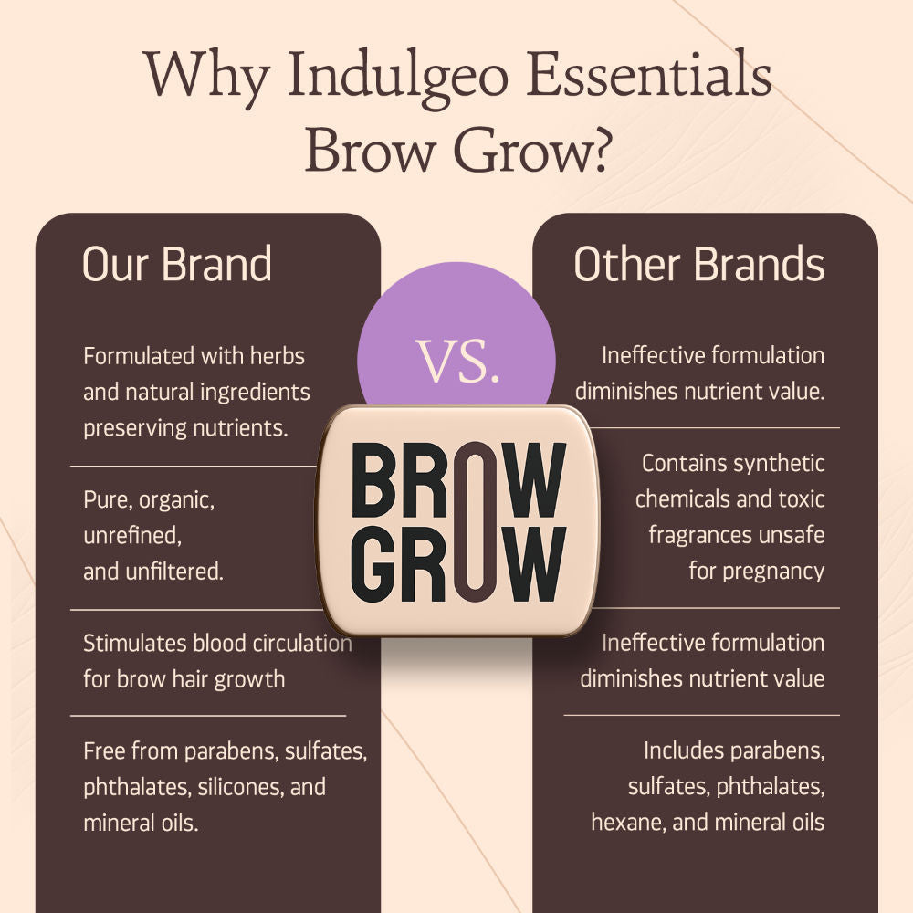 Indulgeo Essentials Brow Grow - Brow Growth Enhancer with 2 Spoolies - Promotes Eyebrow Growth