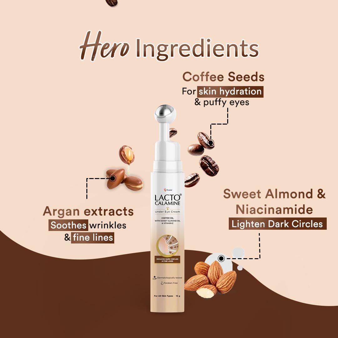 Lacto Calamine Under Eye Cream for Dark Circles, Puffiness with Coffee Oil & Vitamin E