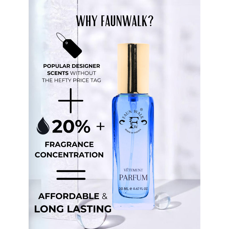 Faunwalk Irish Wood- Travel Size Mini Perfume That Smells Like Creed- Aquatic Notes For Men