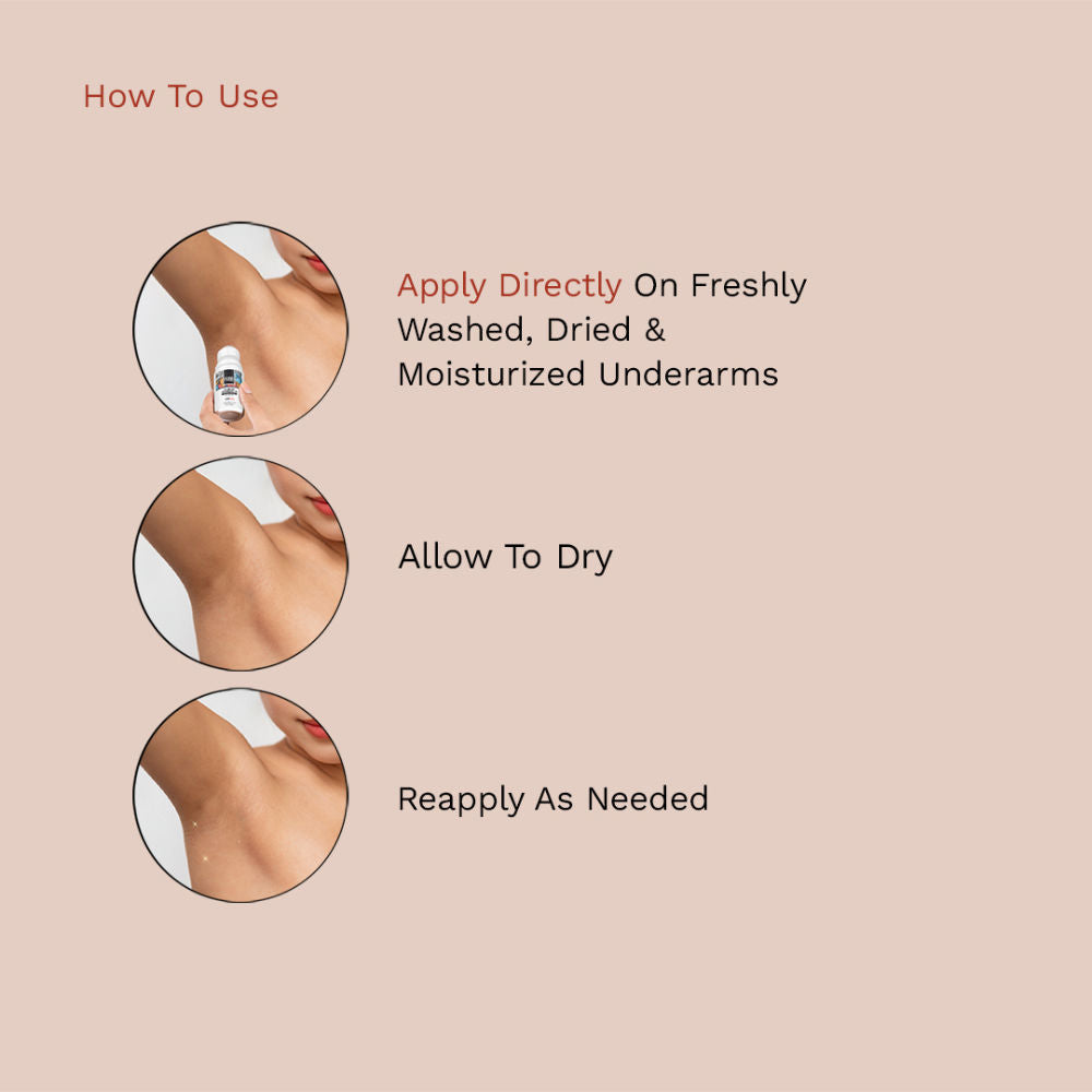 FURR 4% AHA BHA Underarm Roll On with Kojic Acid