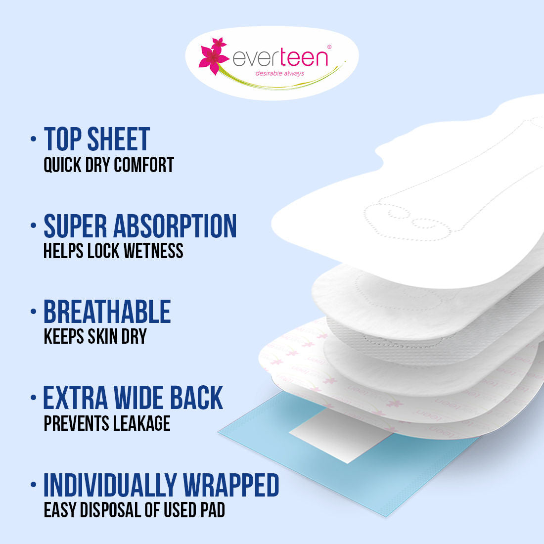 Everteen Period Care Xxl Dry Sanitary Pads Neem Safflower Heavy Flow, Rash-Free