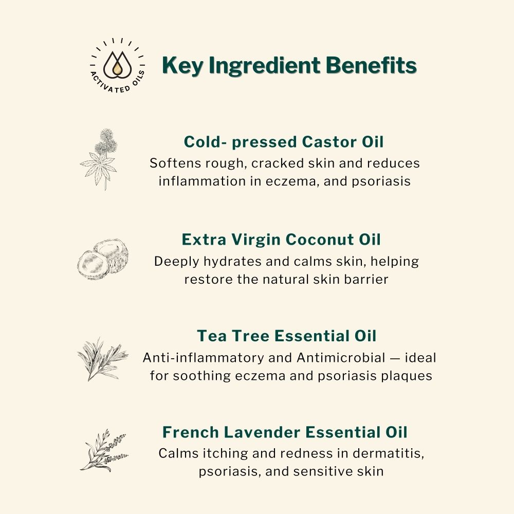 Oleum Cottage Ultra Healing Cream for Dry / Cracked Skin, Psoriasis or Eczema Patches & Flare Ups
