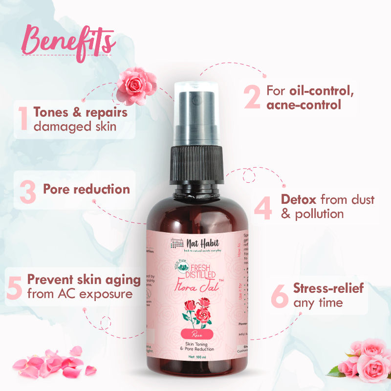 Nat Habit Gulab Jal 100% Pure Rose Water, Face Mist (Toner) for Pore Tightening, Acne & Hydration