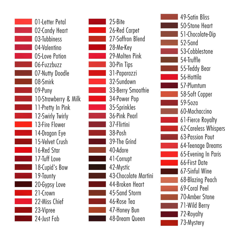 PAC Retro Matte Gloss