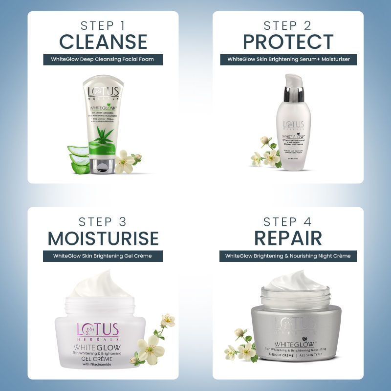 Lotus Herbals Whiteglow Skin Whitening & Brightening Nourishing Night Face Cream With Niacinamide