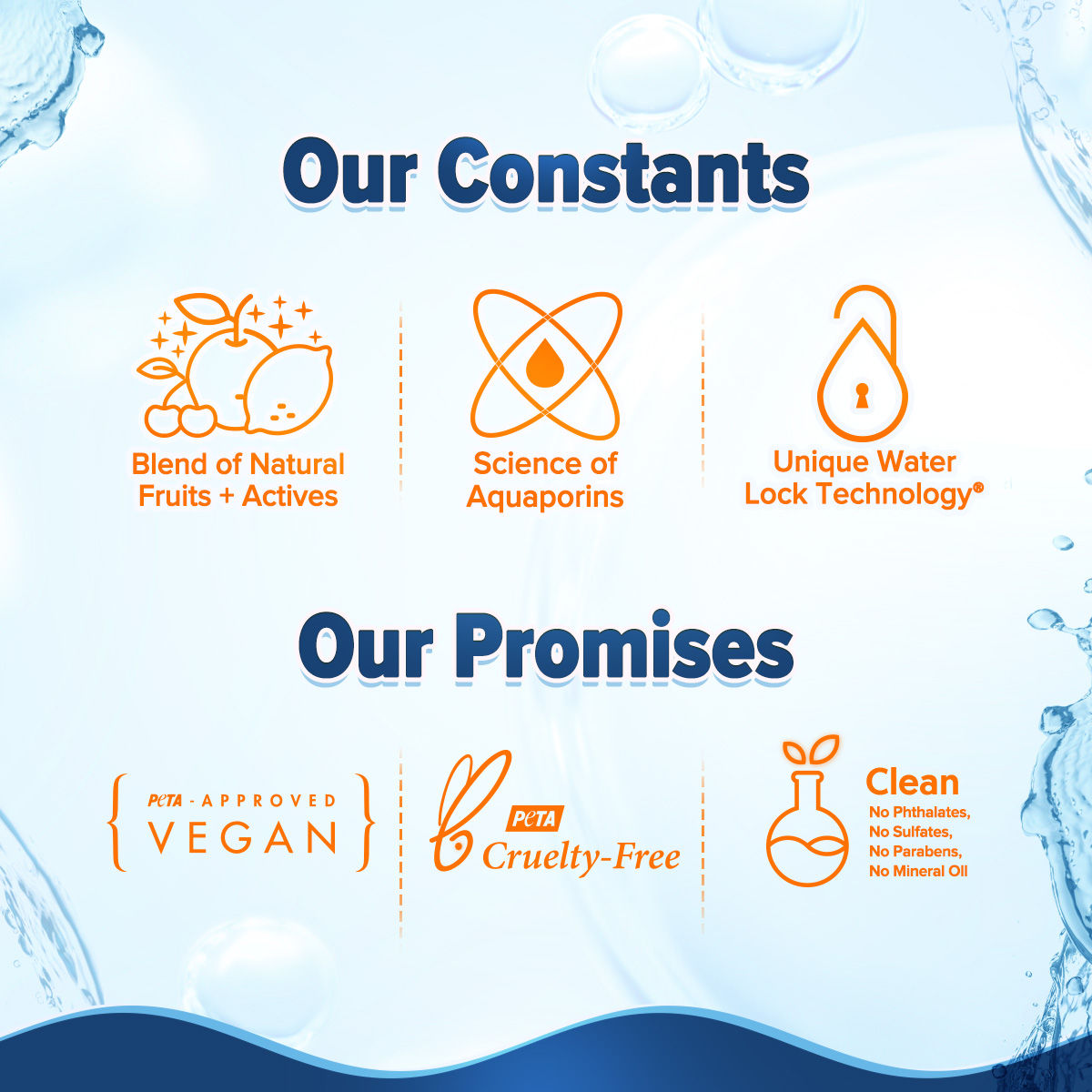 Aqualogica Glow+ Hydra Gel Moisturizer With Papaya & Vitamin C For 24 Hour Intense Hydration