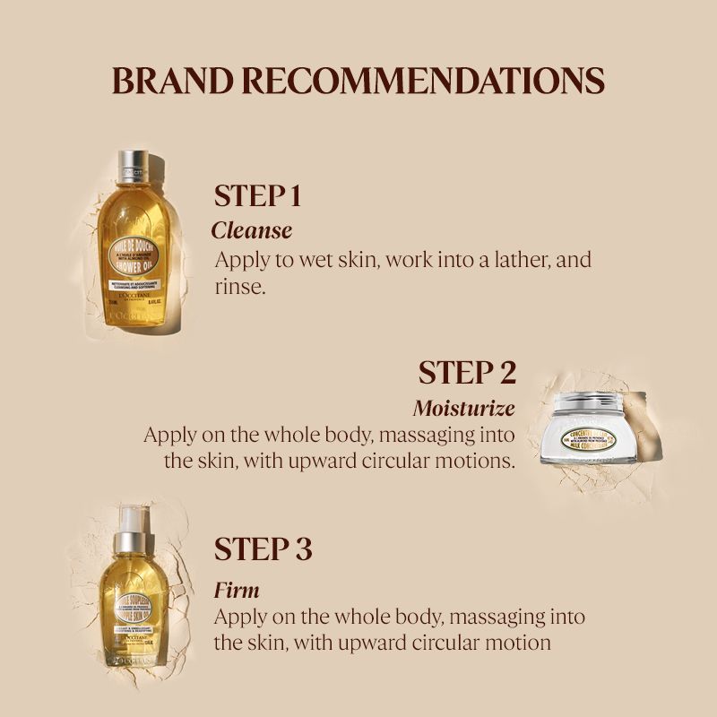 L'Occitane Almond Milk Concentrate