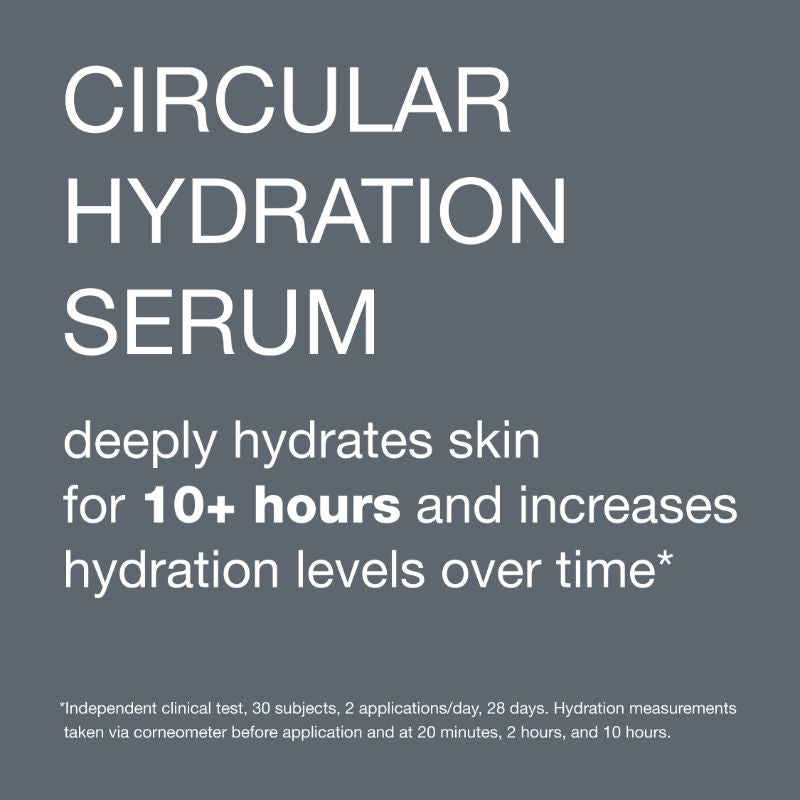 Dermalogica Circular Hydration Serum