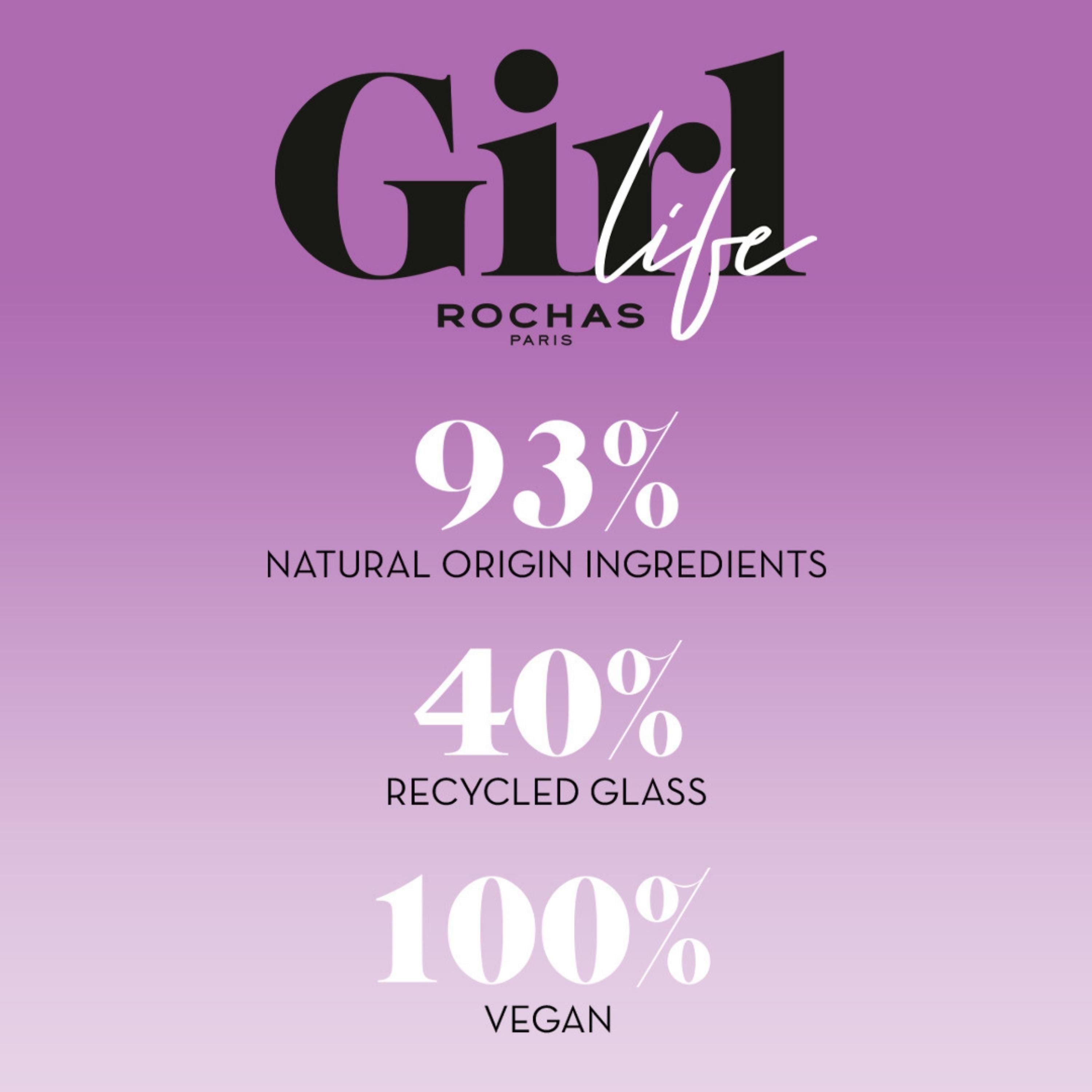 ROCHAS Girl Life Eau De Parfum