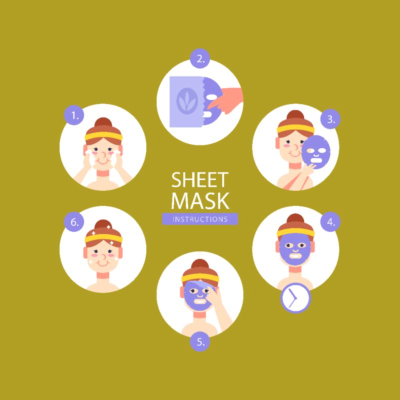 Masking Beauty Potato Facial Sheet Mask