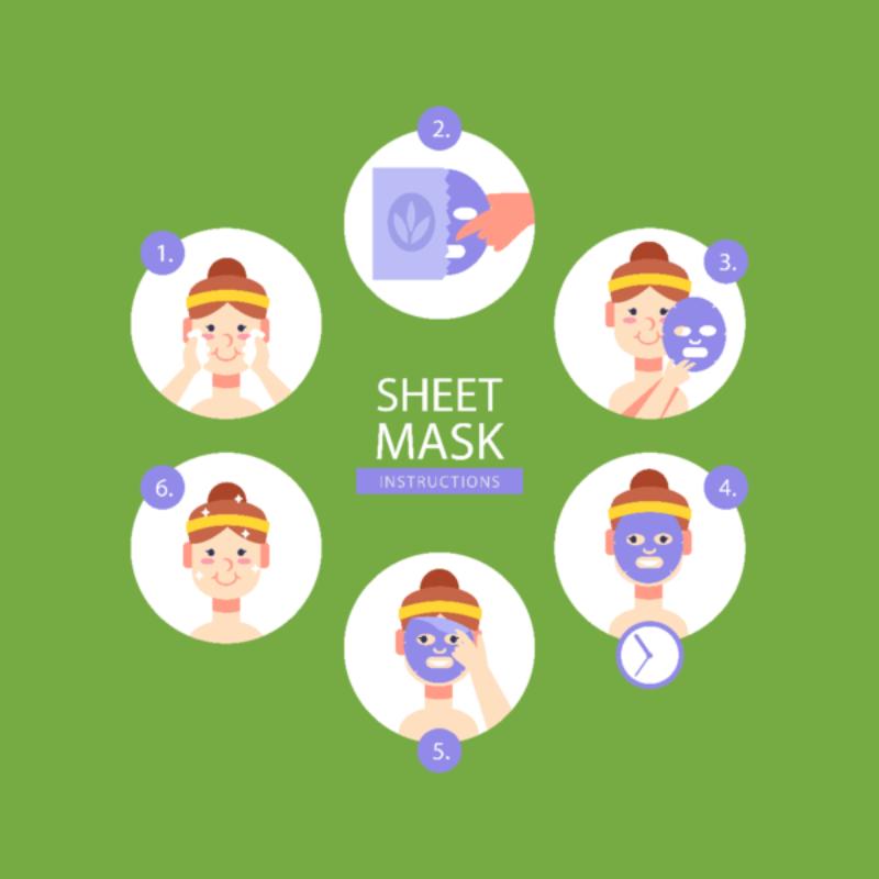 Masking Beauty Green Tea Facial Sheet Mask