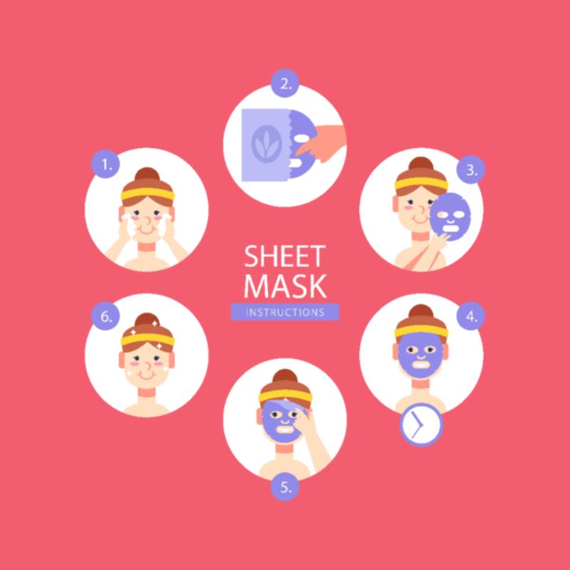 Masking Beauty Strawberry Facial Sheet Mask