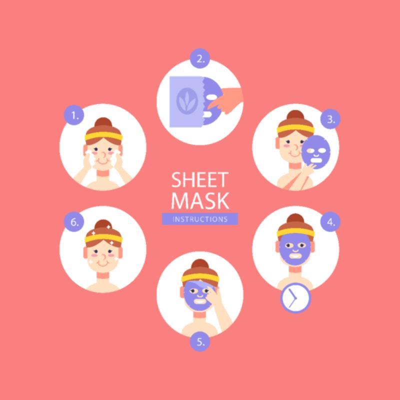 Masking Beauty Litchi Facial Sheet Mask