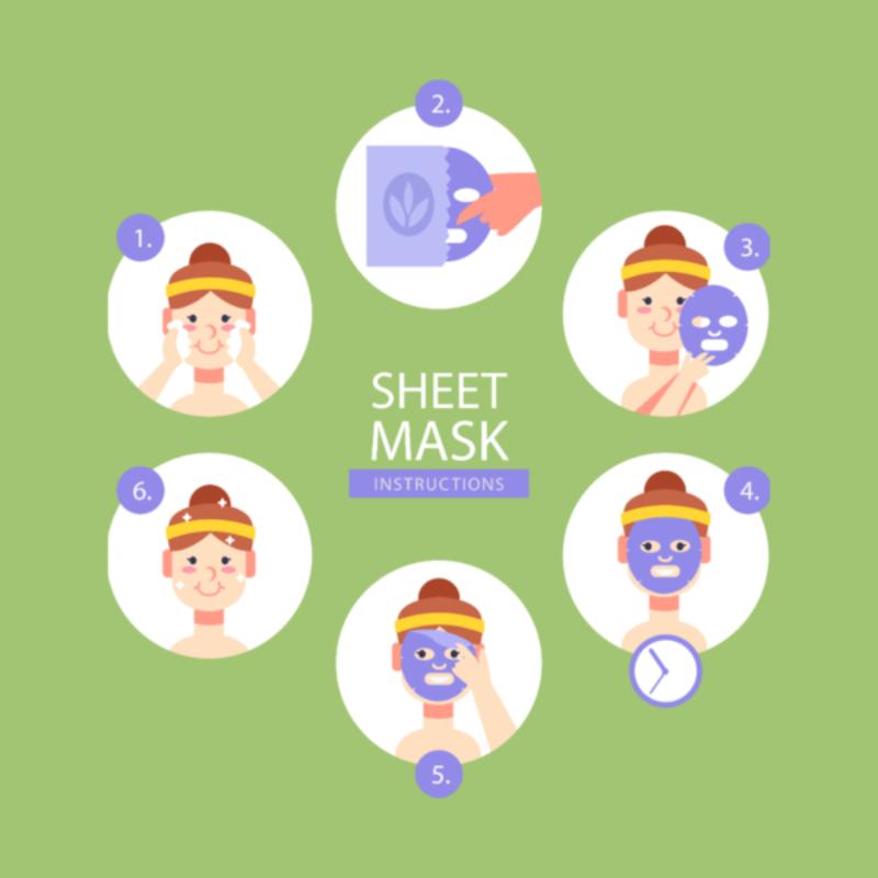 Masking Superfood Kale Facial Sheet Mask