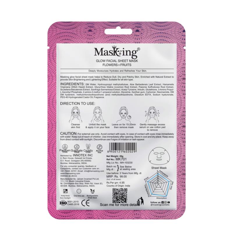 Masking Glow Facial Sheet Mask