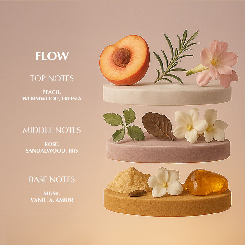 eze PERFUME - Flow Perfume For Woman