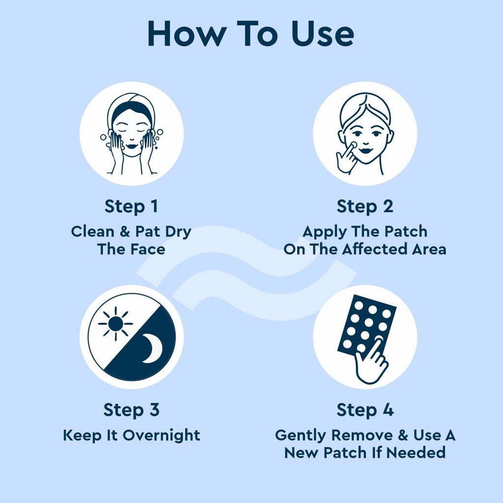 GUBB Acne Patches