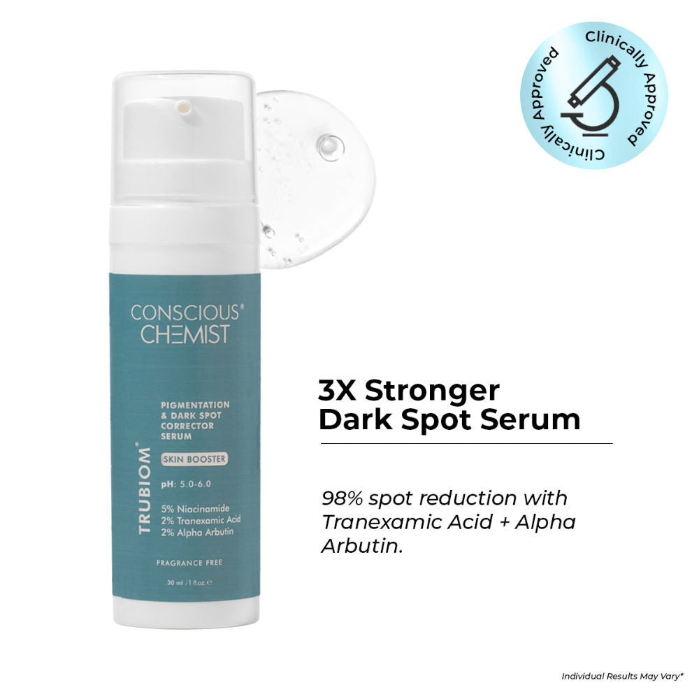 Conscious Chemist Trubiom 5% Niacinamide Serum + 1% Zinc Improves Acne Scar & Uneven Skin Texture