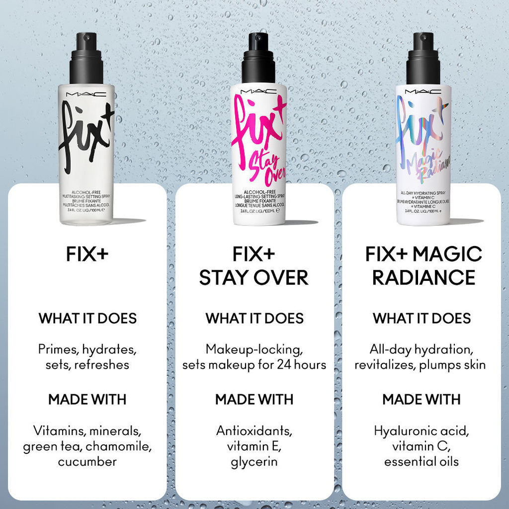 M.A.C Prep + Prime Fix+ (Alcohol Free) Setting Spray - Original (Makeup Fixer) With Green Tea
