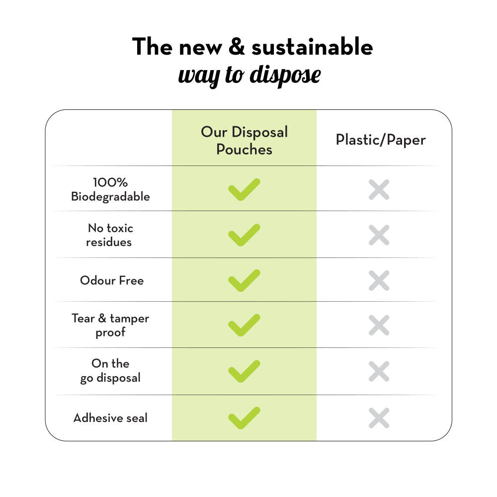 Plush Eco-Friendly Sanitary Disposal Bags with Seal