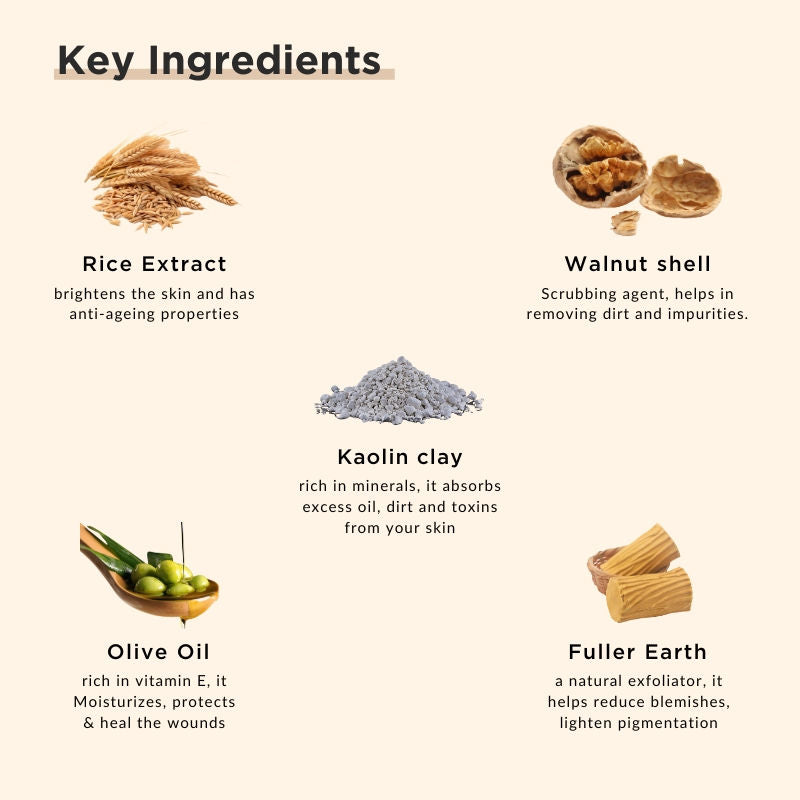 Ricekraft De Tan Face Pack Scrub With Rice, Walnut For Glowing Skin