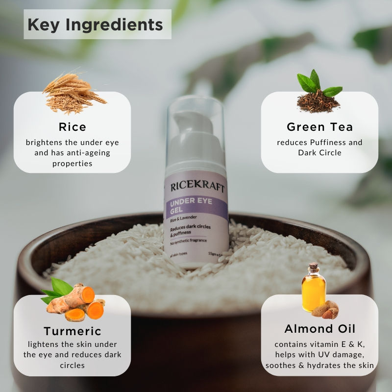 Ricekraft Under Green Tea Eye Cream