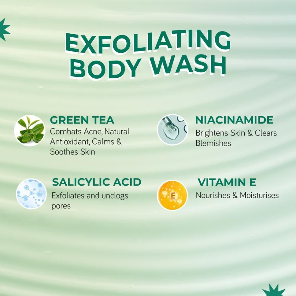Moody Acnexpert Skin Clarifying Face Mist With Niacinamide & Green Tea - Face Toner For Oily Skin