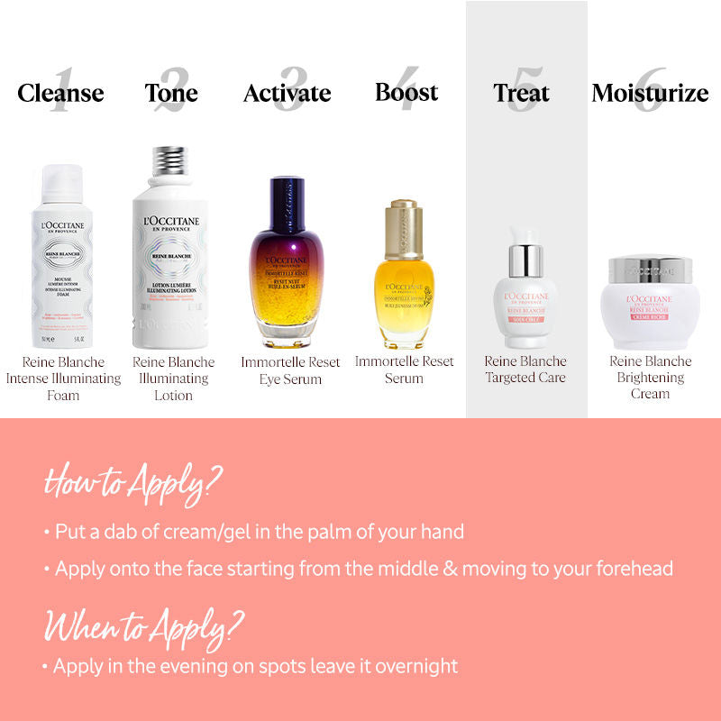 L'Occitane Reine Blanche Targeted Overnight Care