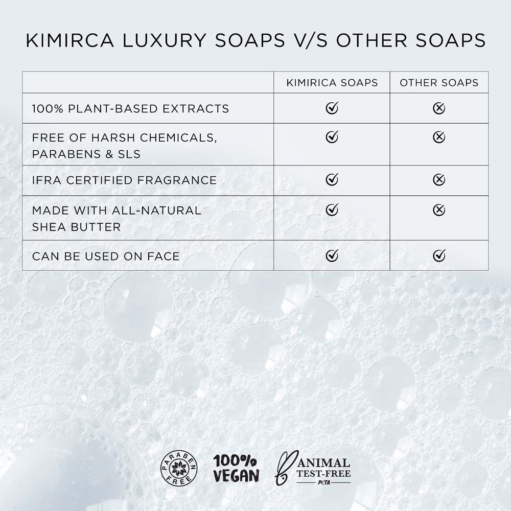 Kimirica The French Note Lavender Bathing Soap, Handmade With Shea Butter, Aloe Vera & Vitamin E