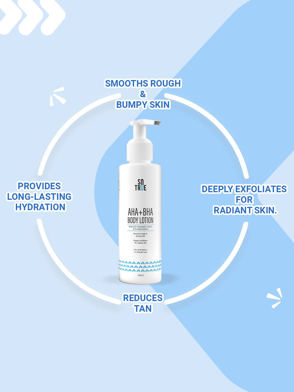 Sotrue Aha + Bha Body Lotion