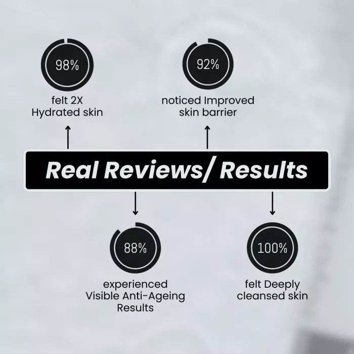 Riyo Herbs Advanced Snail Mucin Skin Cleanser