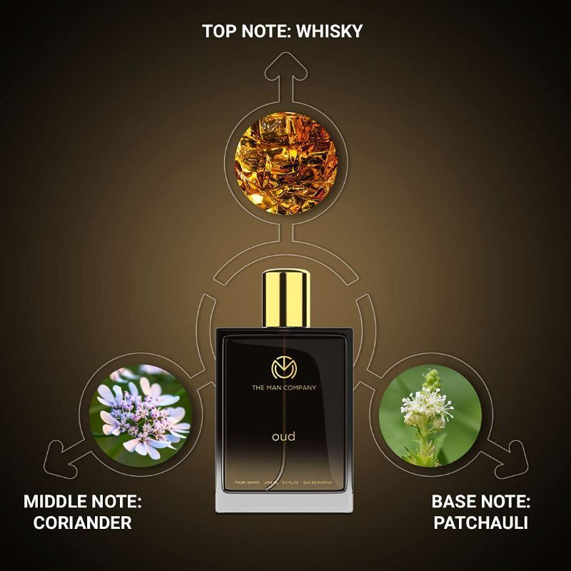 The Man Company Oud EDP For Men