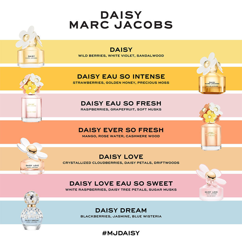 Marc Jacobs Daisy Eau De Toilette Spray For Her