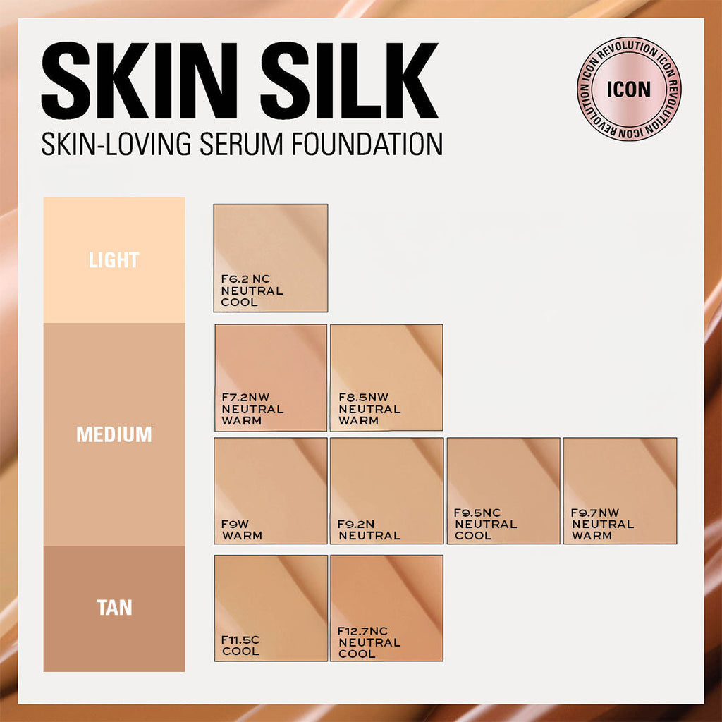Makeup Revolution SSS Foundation