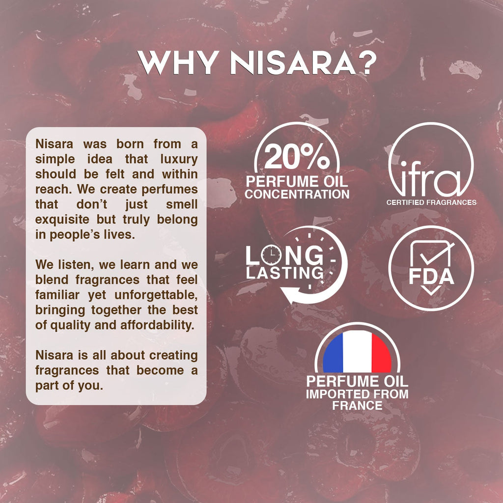 NISARA Cherry Bloom -Perfume For Women,Eau De Parfum,Long Lasting Fruity Floral Fragrance