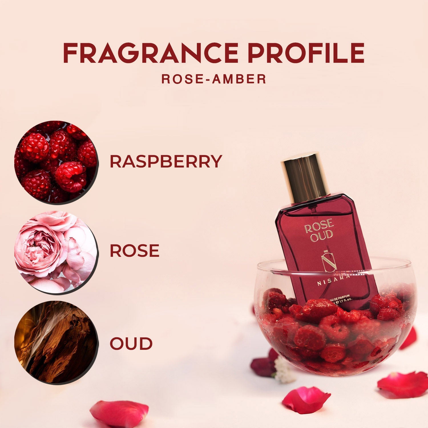 NISARA Rose Oud - Unisex Perfume For Men & Women,Eau De Parfum,Long Lasting Rose & Amber Fragrance