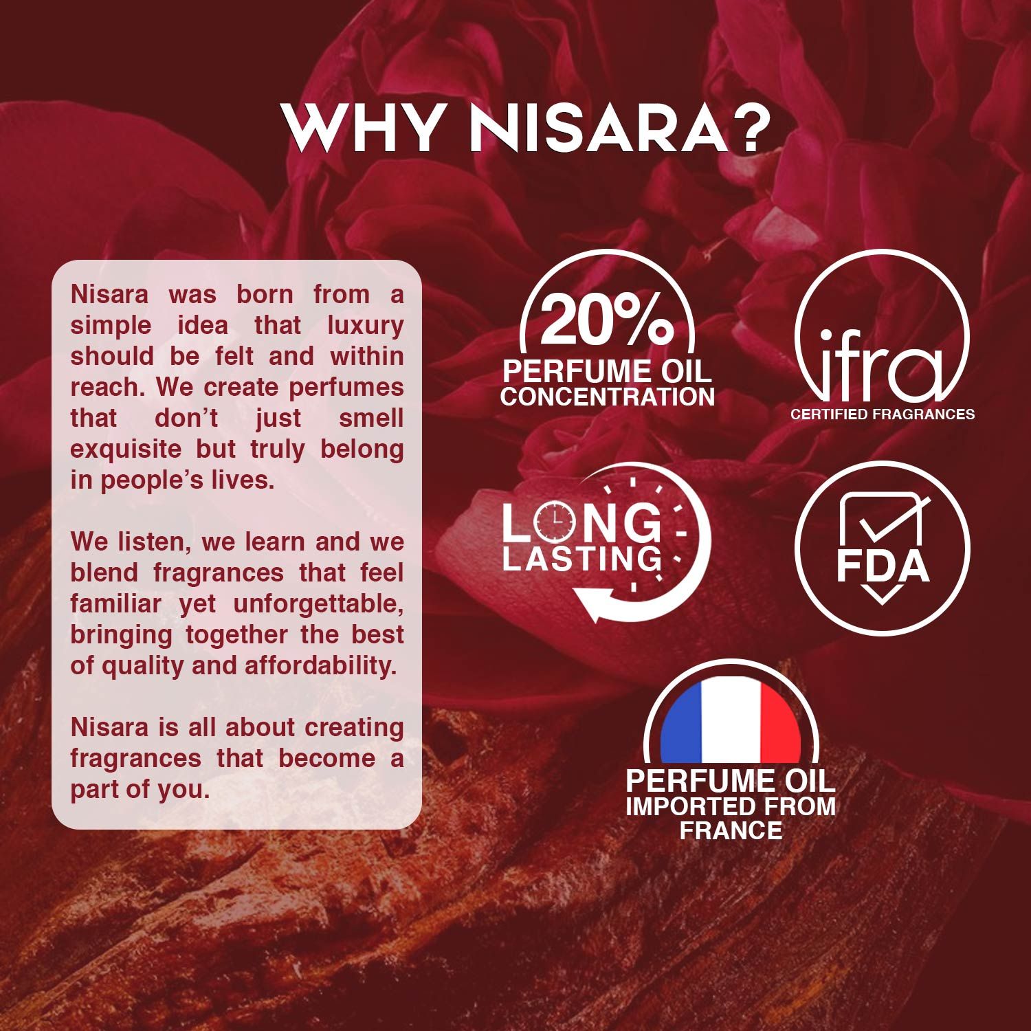 NISARA Rose Oud - Unisex Perfume For Men & Women,Eau De Parfum,Long Lasting Rose & Amber Fragrance