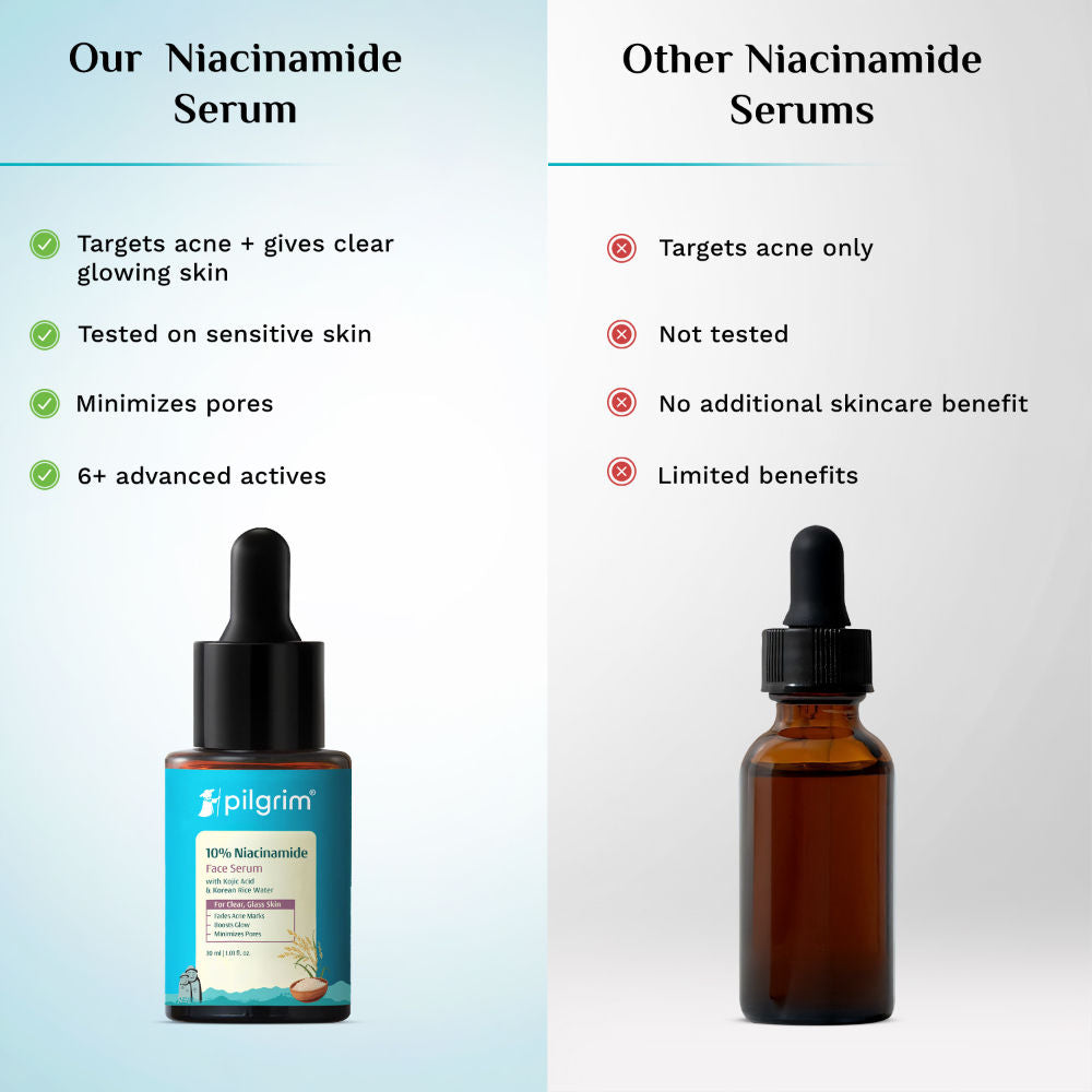 Pilgrim 10% Niacinamide Face Serum For Acne Marks
