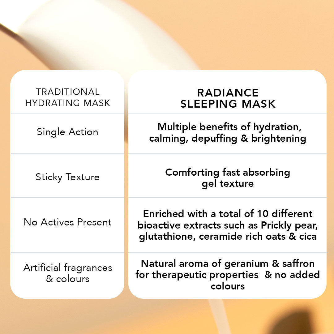 RAS Luxury Oils Radiance Hydrating & Brightening Sleeping Gel Face Mask with Aloe vera gel