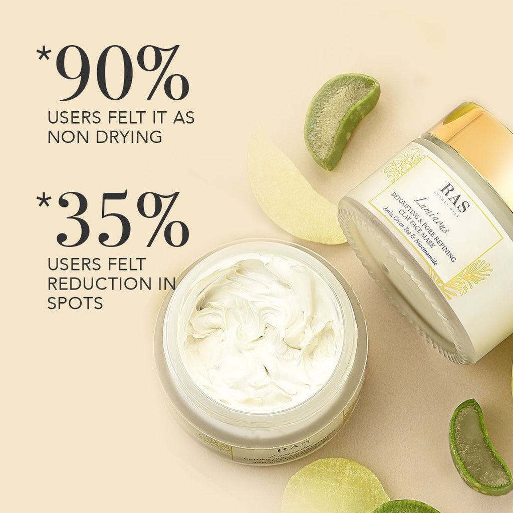 RAS Luxury Oils Luminous Detoxifying & Pore Refining Clay Face Mask