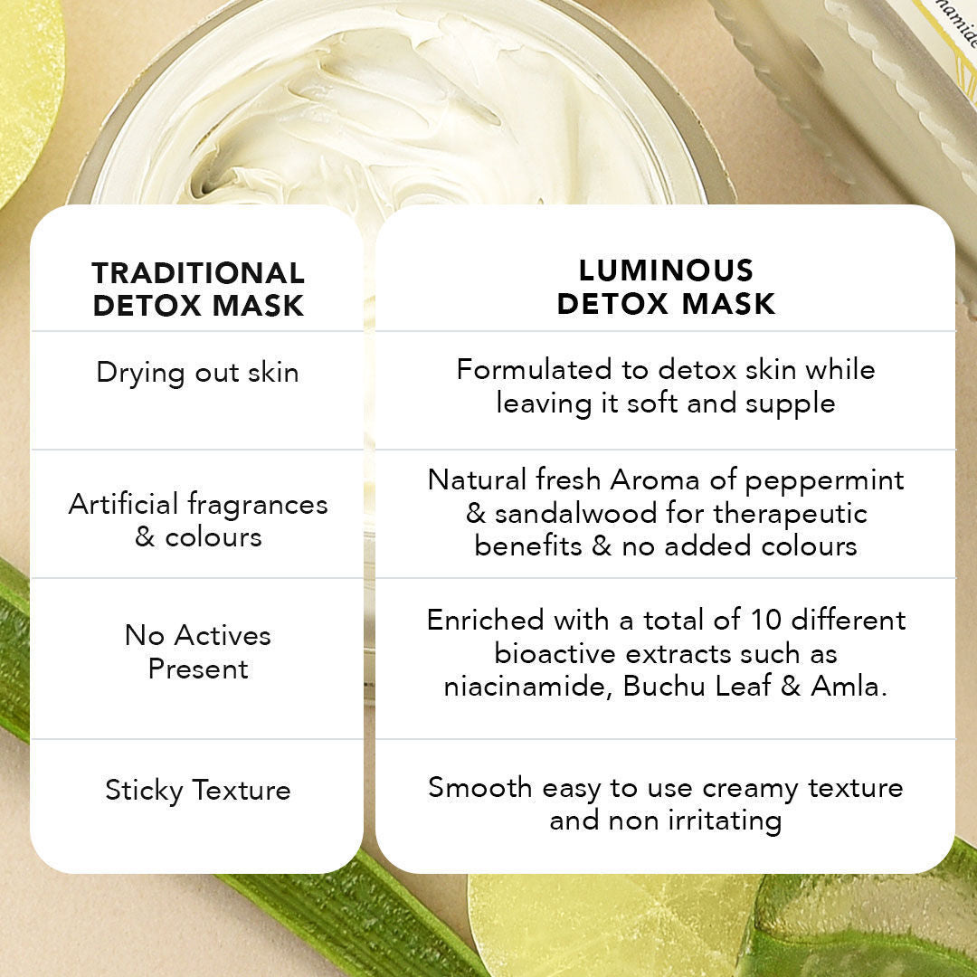 RAS Luxury Oils Luminous Detoxifying & Pore Refining Clay Face Mask