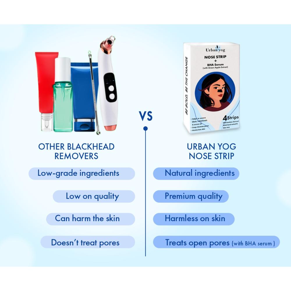 UrbanYog Nose Strip + BHA Serum Black & Whitehead Remover Nose Strips