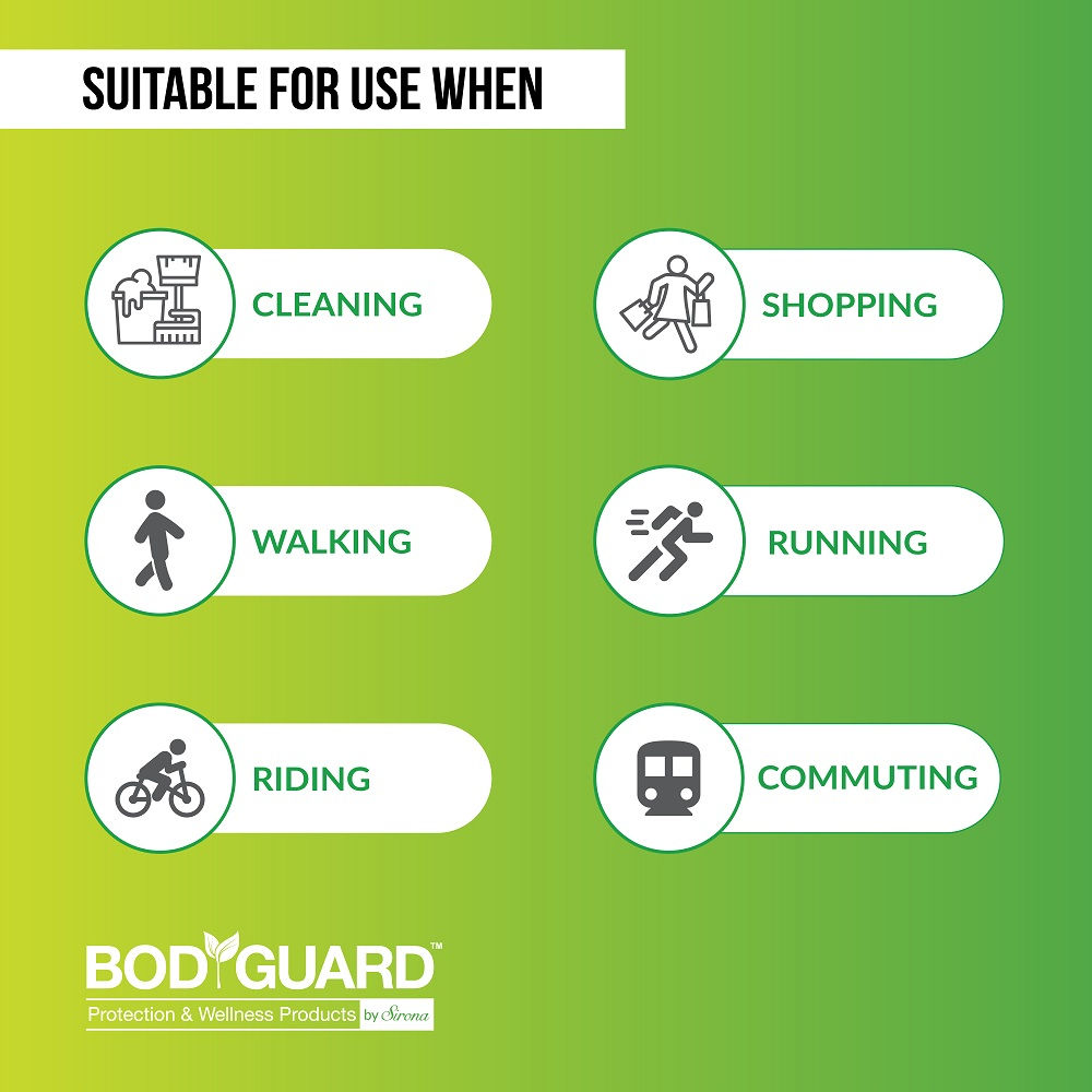Bodyguard Breathe Easy Everyday Reusable Anti Pollution Mask - 1 Unit