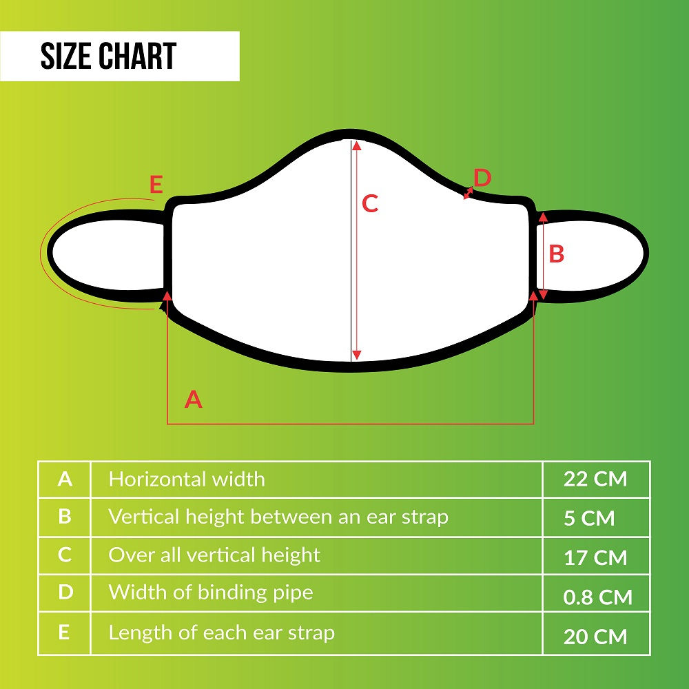 Bodyguard Breathe Easy Everyday Reusable Anti Pollution Mask - 1 Unit