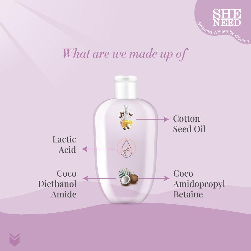 SheNeed Anti-itch Feminine Intimate Wash - Reduces Redness, Itchiness & Smoothens