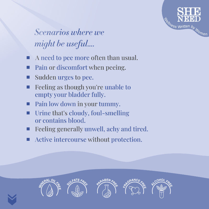SheNeed UTI Relief Feminine Intimate Wash - Reduces Yeast Infection, Protects Against UTI