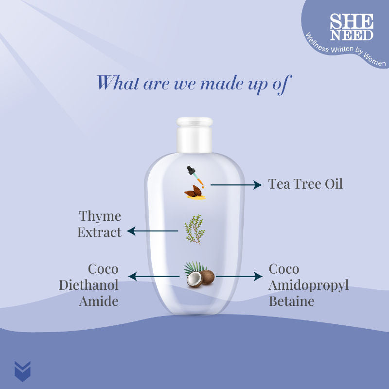 SheNeed UTI Relief Feminine Intimate Wash - Reduces Yeast Infection, Protects Against UTI