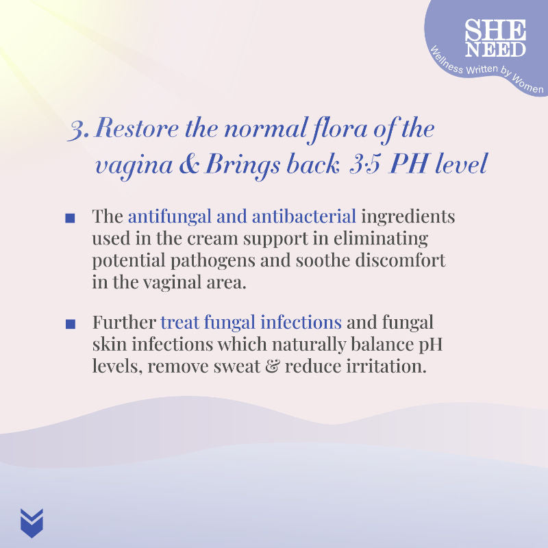 Sheneed Feminine Intimate Cream for UTI Relief
