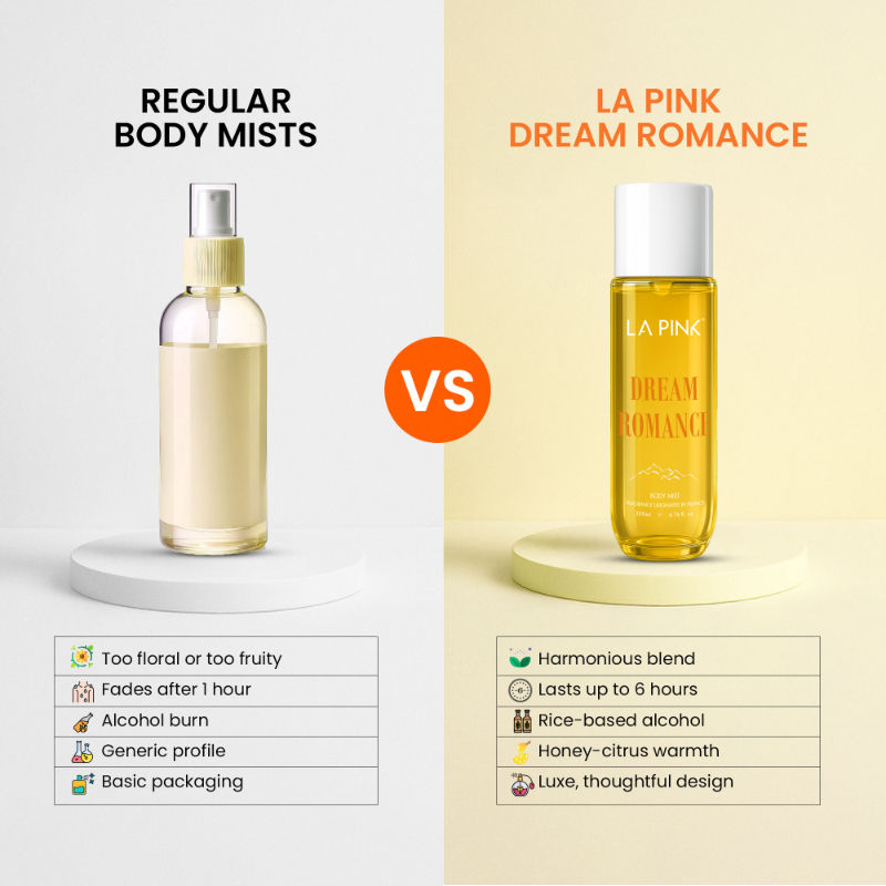 La Pink Dream Romance Body Mist